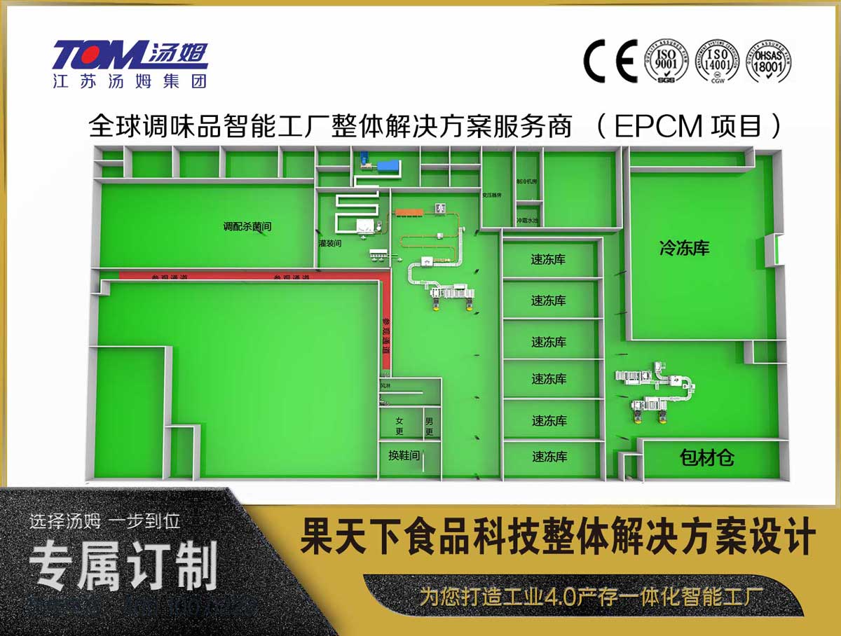 果天下食品科技整體解決方案設(shè)計